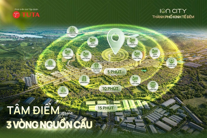 ket noi vung