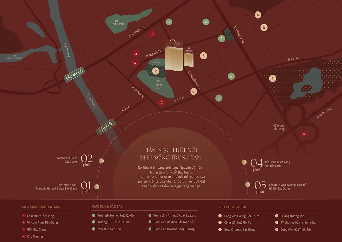 The Parc One - MAP update